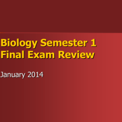 Ap biology semester 1 final exam pdf