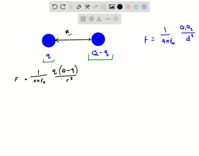 Of the charge q initially on a tiny sphere