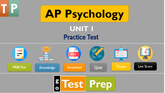 Psychology unit 1 practice test