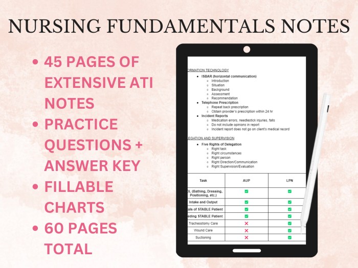 Ati rn fundamentals online practice 2019 b