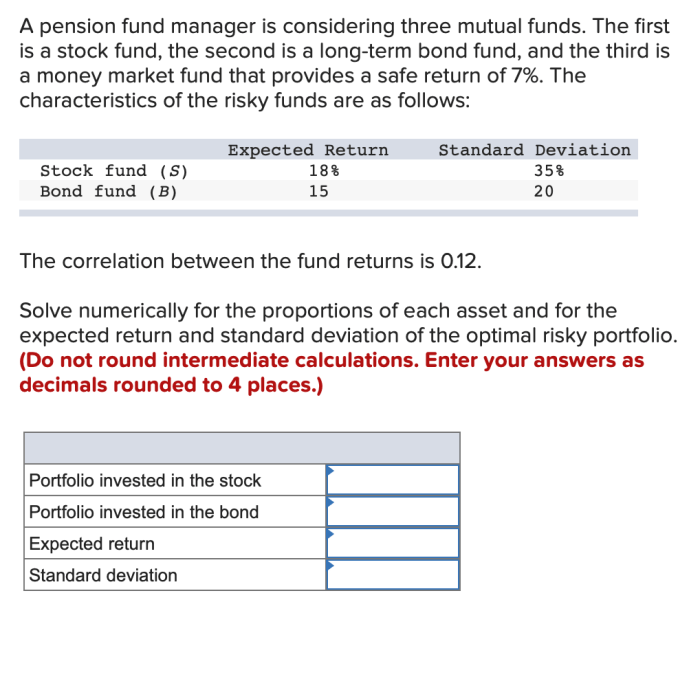 What is the sharpe ratio of the best feasible cal