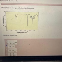 Compounds spectrum ir oneclass