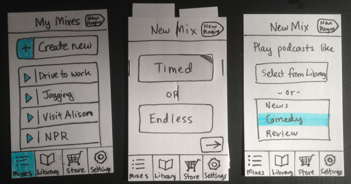 Prototyping sdlc methodologies waterfall agile