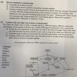 Rubric arrows