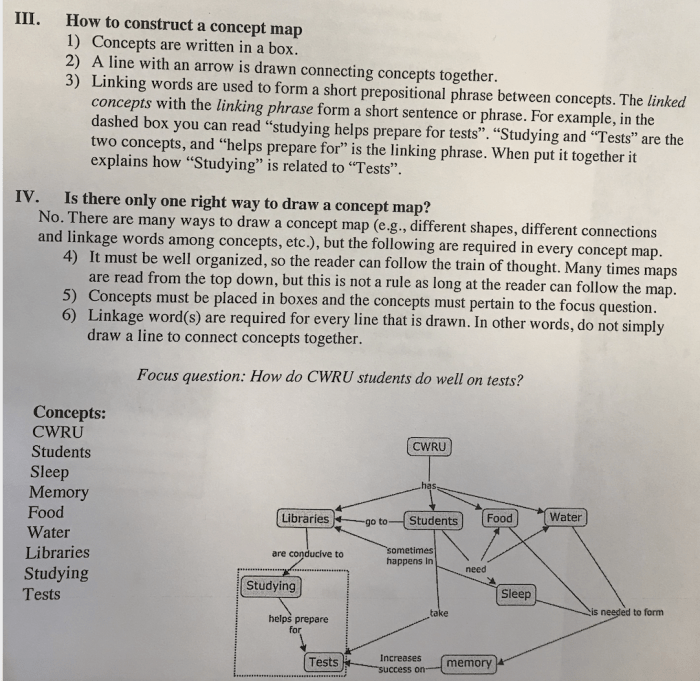 Rubric arrows