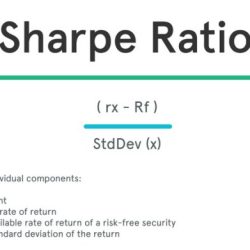 What is the sharpe ratio of the best feasible cal