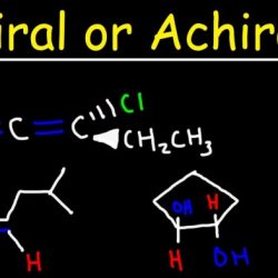 Chiral achiral vs molecule