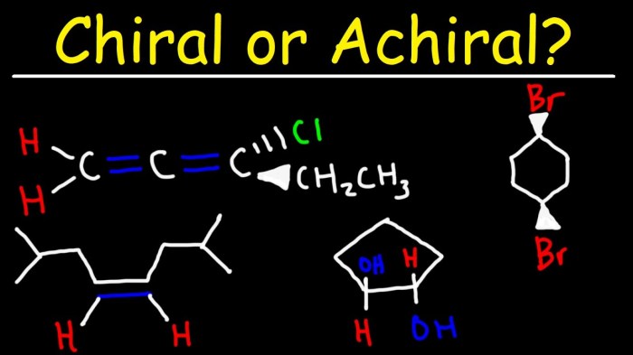 Chiral achiral vs molecule